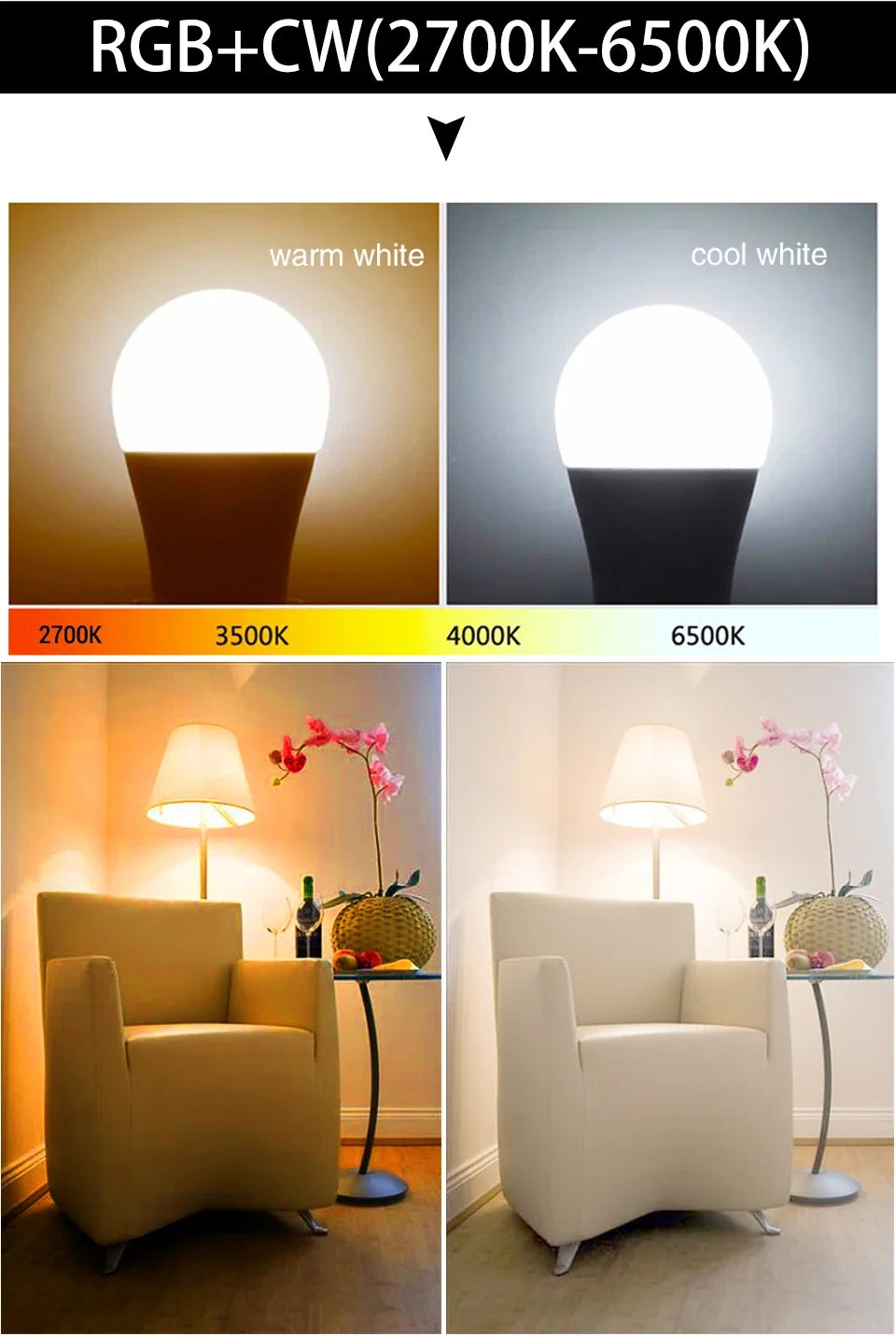 Tuya Smart WiFi LED Bulb, E27, 10W/15W/20W, RGB, APP & Voice Control