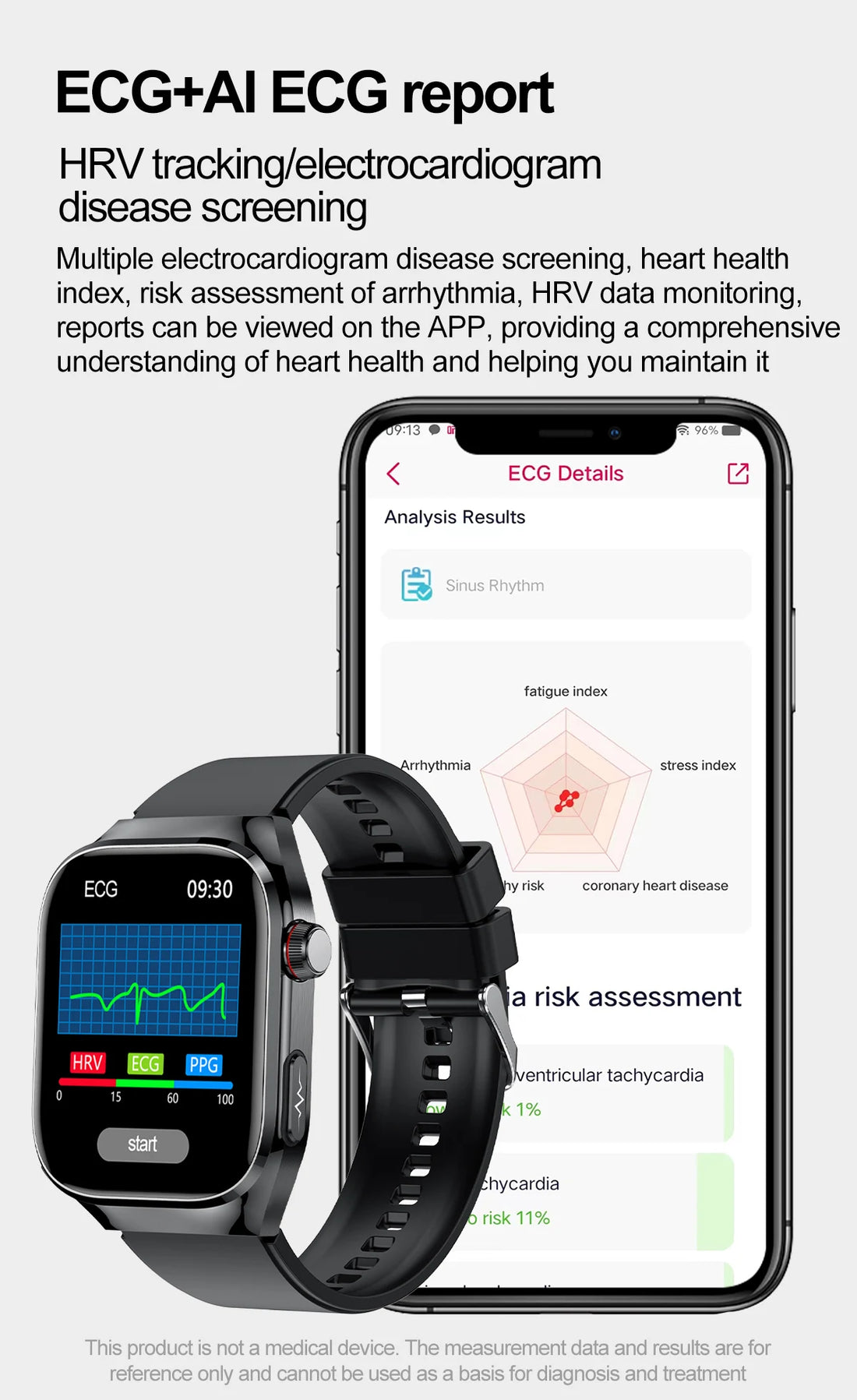 2025 Micro Health Smartwatch for Men, Body & Organ Monitor, Bluetooth Call