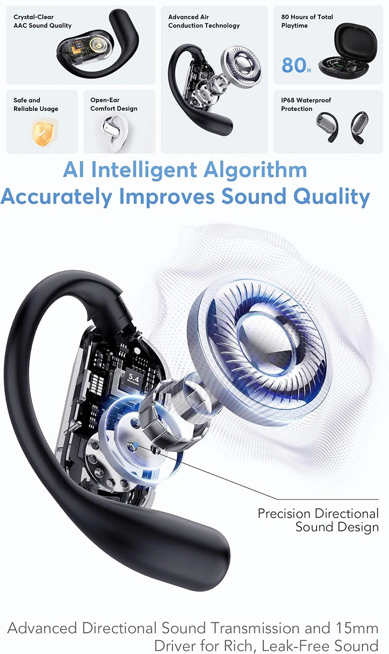 UYUXIO AI Translator Earbuds, Real-Time 144 Languages, 3-in-1 OWS Headphones