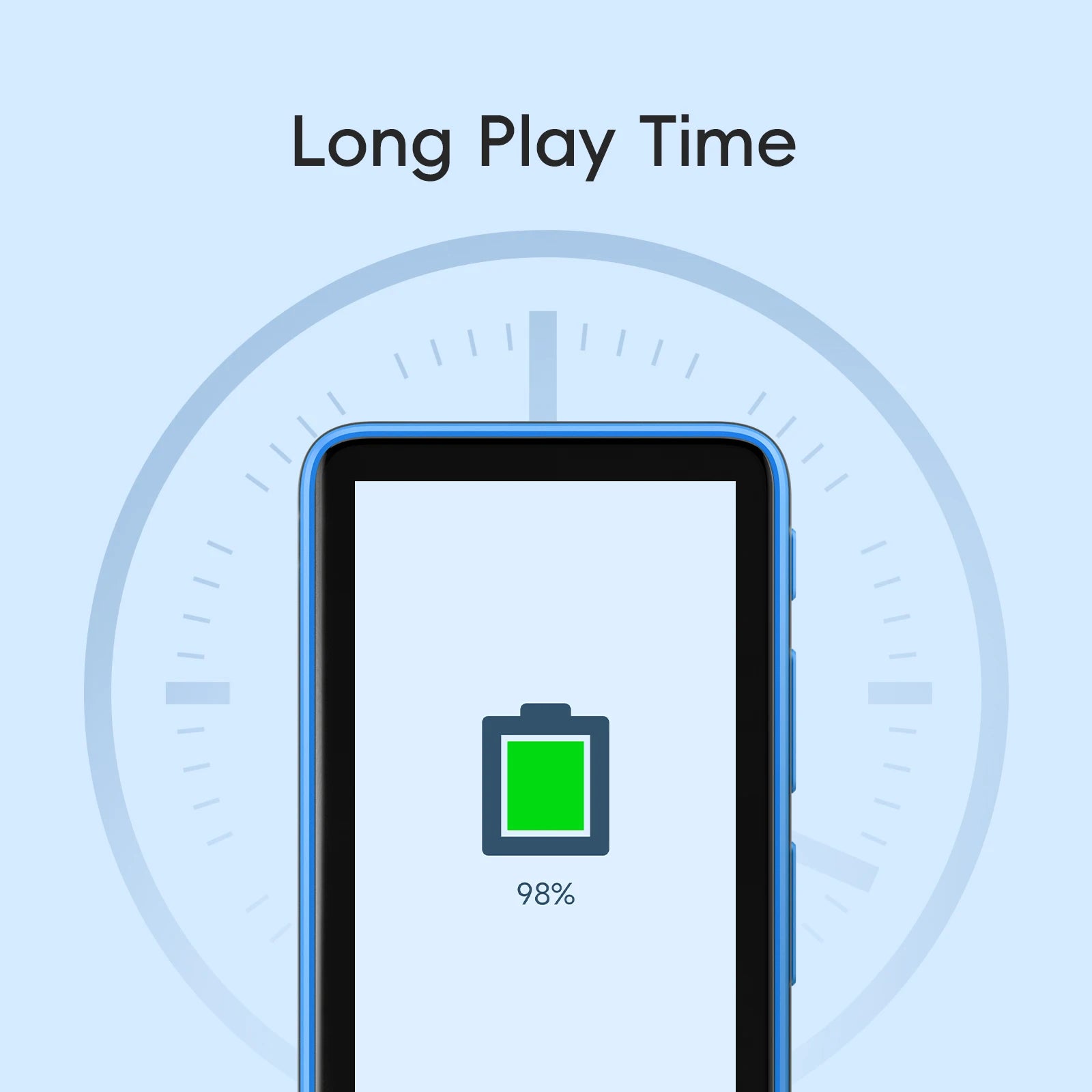 HiBy R1 HiFi Music Player, MP3, USB DAC, WiFi & Bluetooth 5.1