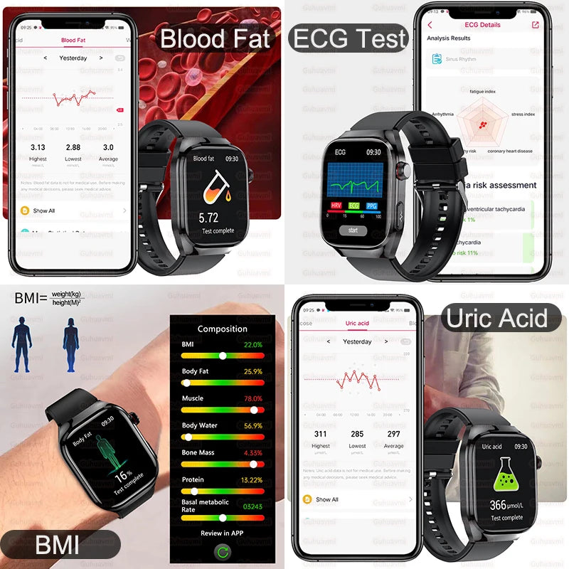 2025 Micro Health Smartwatch for Men, Body & Organ Monitor, Bluetooth Call