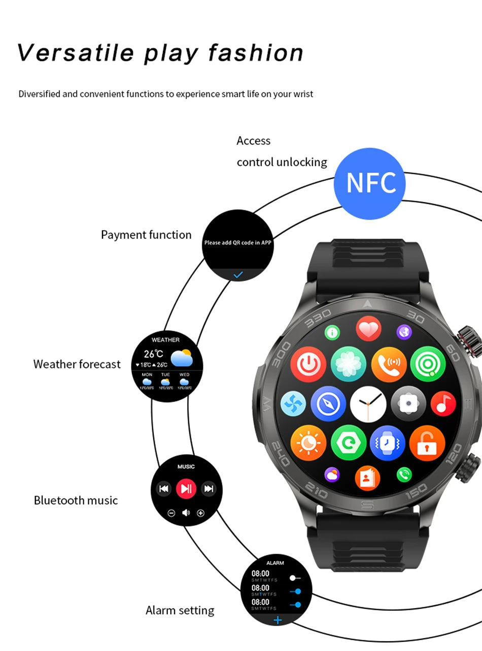 2025 Bluetooth Call Smartwatch for Men, AMOLED HD, NFC, GPS, IP68