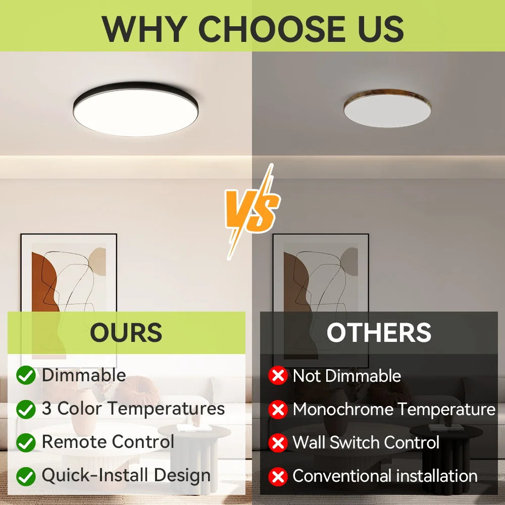 Smart LED Ceiling Light, Dimmable, 3 Colors, with Remote