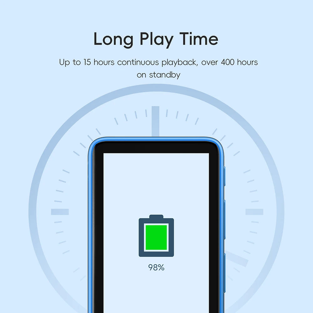 HiBy R1 HiFi Music Player, MP3, USB DAC, WiFi & Bluetooth 5.1