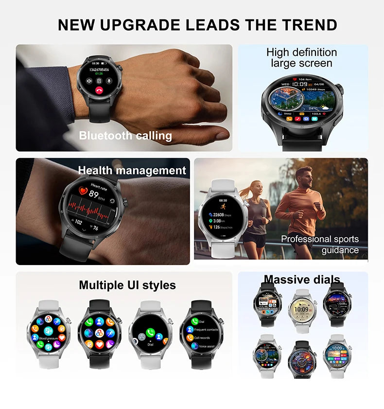 2025 Men’s Smartwatch, AMOLED 360×360, GPS, NFC, Bluetooth Calls