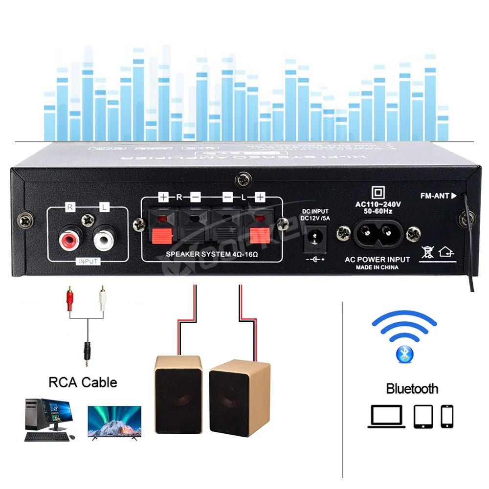 Woopker AK Series Digital Amplifier, Bluetooth, 2-Channel HiFi, FM/USB