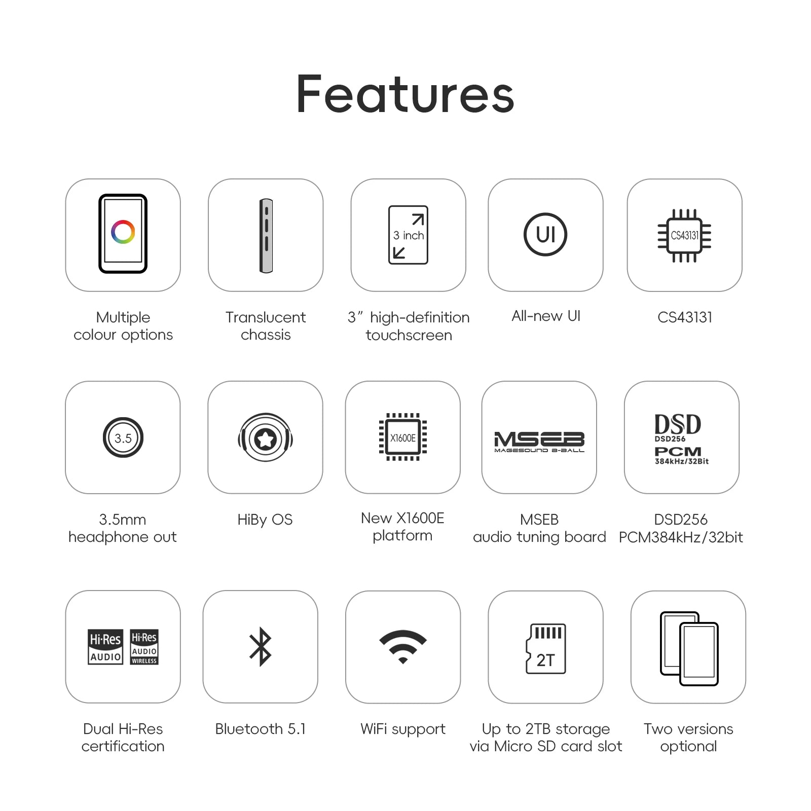 HiBy R1 HiFi Music Player, MP3, USB DAC, WiFi & Bluetooth 5.1