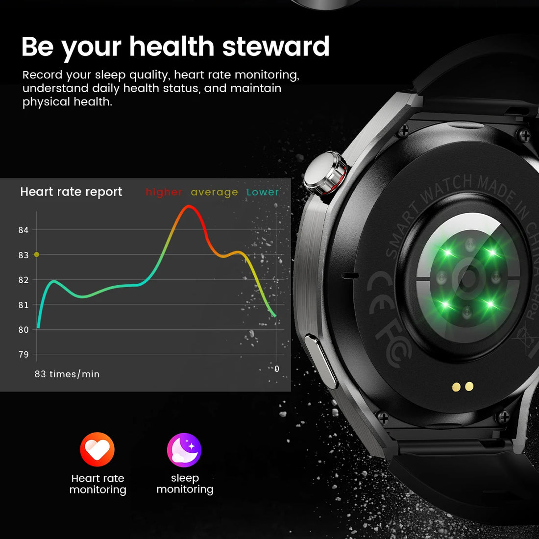 2025 Huawei GT5 Pro Smartwatch for Men, AMOLED, GPS, Bluetooth Calls