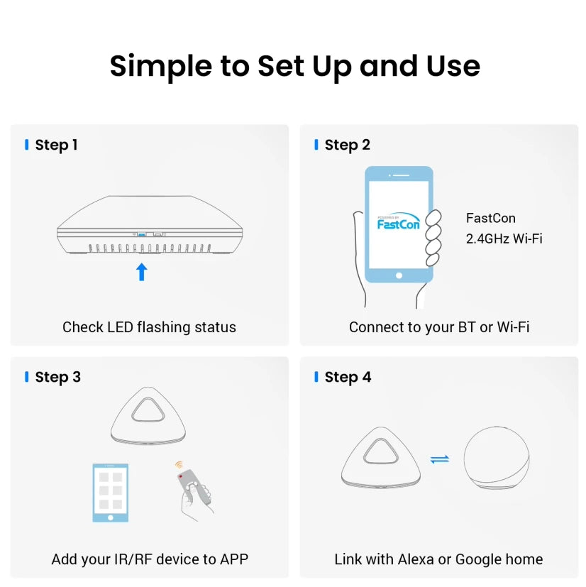 Broadlink MAX Smart Remote Hub, WiFi/BLE, IR/RF Control for TV & AC