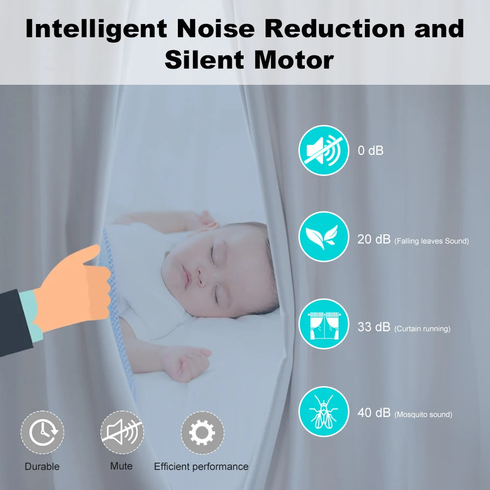 Tuya Smart Zigbee/WiFi Curtain Motor, 155mm Silent Electric Shutter