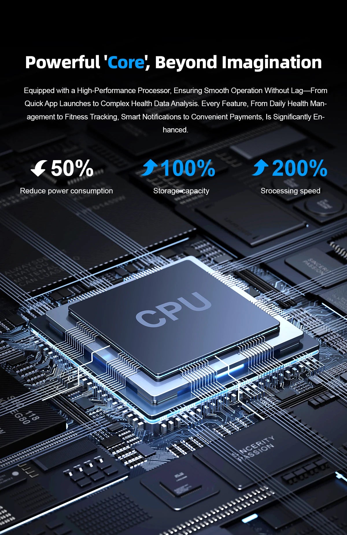 Ultra-Thin Smartwatch, 1.96" AMOLED, 360×360 HD, Always-On Display