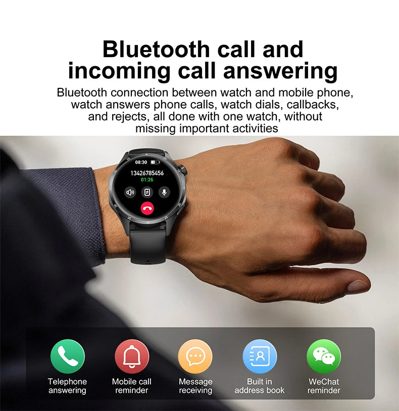 2025 Men’s Smartwatch, AMOLED 360×360, GPS, NFC, Bluetooth Calls