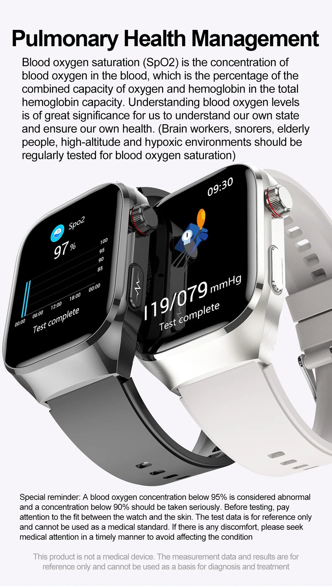 2025 Micro Health Smartwatch for Men, Body & Organ Monitor, Bluetooth Call