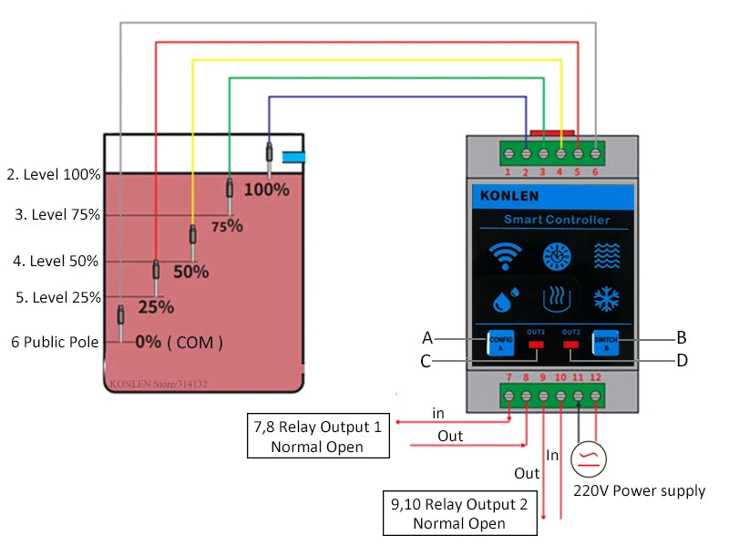 KONLEN Tuya WiFi Water Level Sensor & Leak Alarm Controller