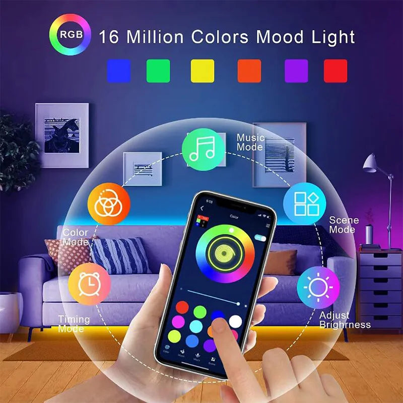 Bluetooth RGB LED Strip Lights, SMD 5050, APP & Remote Control