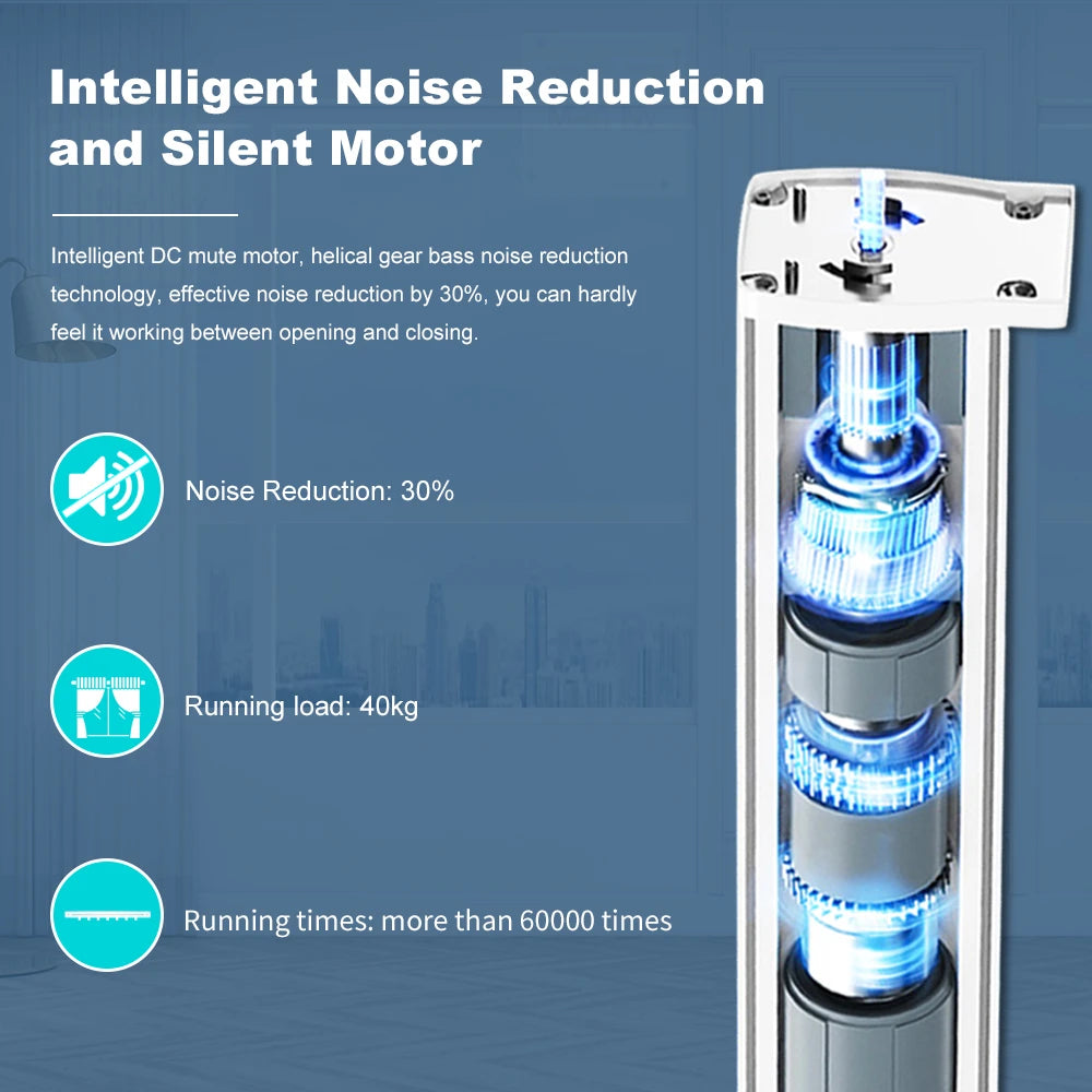 Tuya Smart Zigbee/WiFi Curtain Motor, 155mm Silent Electric Shutter