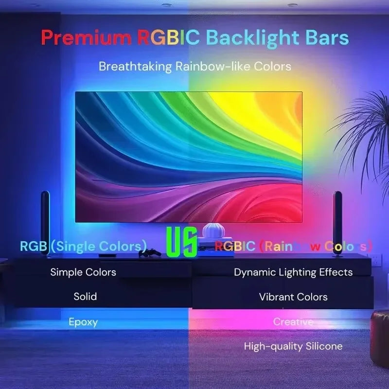 RGBIC LED Strip Light for PC/TV, App Control, Music Sync