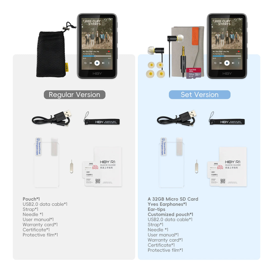 HiBy R1 HiFi Music Player, MP3, USB DAC, WiFi & Bluetooth 5.1