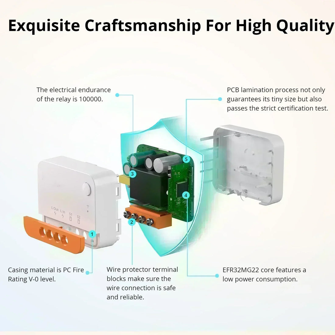 SONOFF ZBMINI L2 Zigbee Smart Switch, No Neutral, 1-Gang