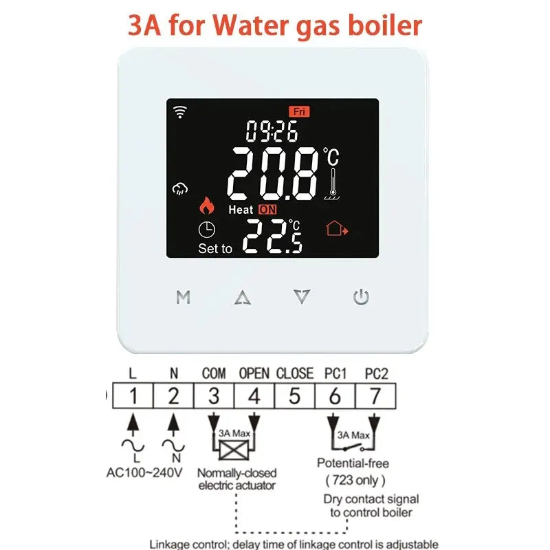 Tuya WiFi Smart Thermostat for Water/Electric Floor Heating & Gas Boiler