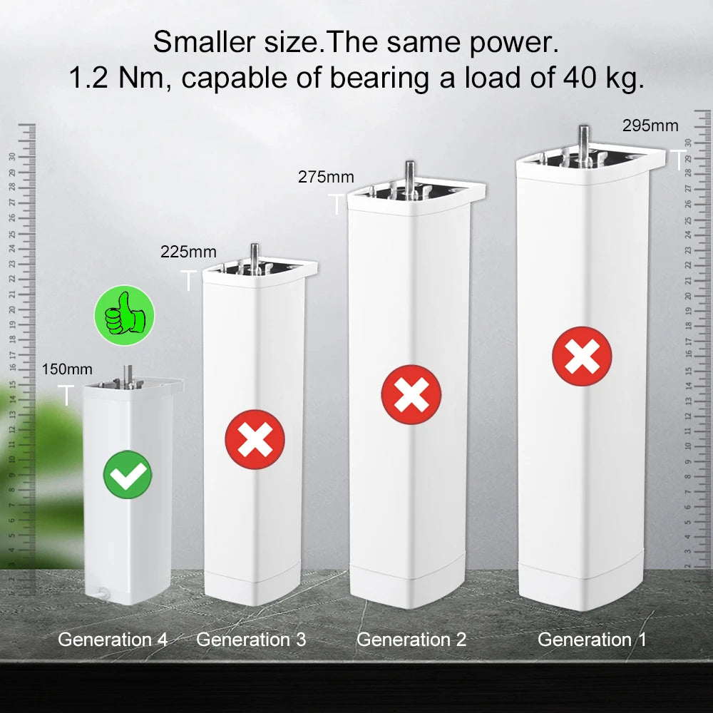 Tuya Smart Zigbee/WiFi Curtain Motor, 155mm Silent Electric Shutter