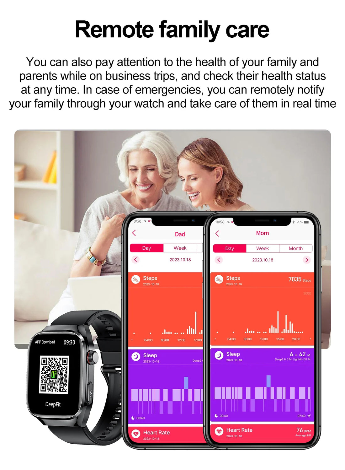 2025 Micro Health Smartwatch for Men, Body & Organ Monitor, Bluetooth Call