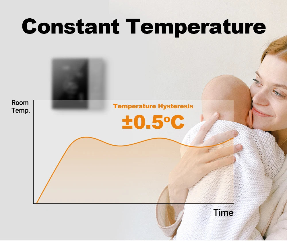 WiFi Smart Thermostat, Tuya, for Boiler/Electric/Underfloor Heating