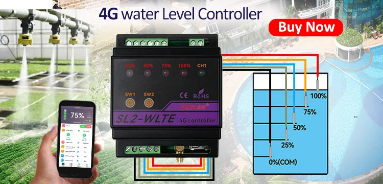 KONLEN Tuya WiFi Water Level Sensor & Leak Alarm Controller