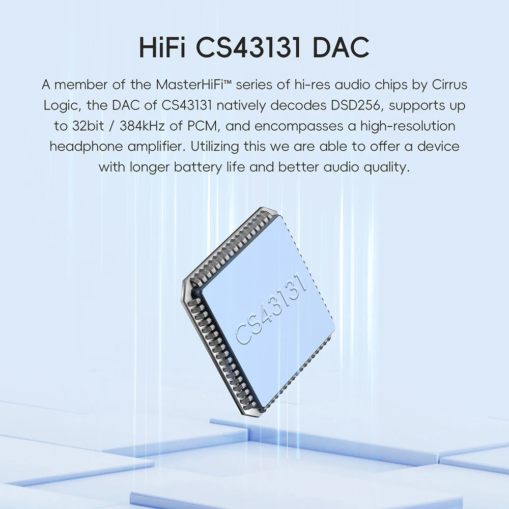 HiBy R1 HiFi Music Player, MP3, USB DAC, WiFi & Bluetooth 5.1