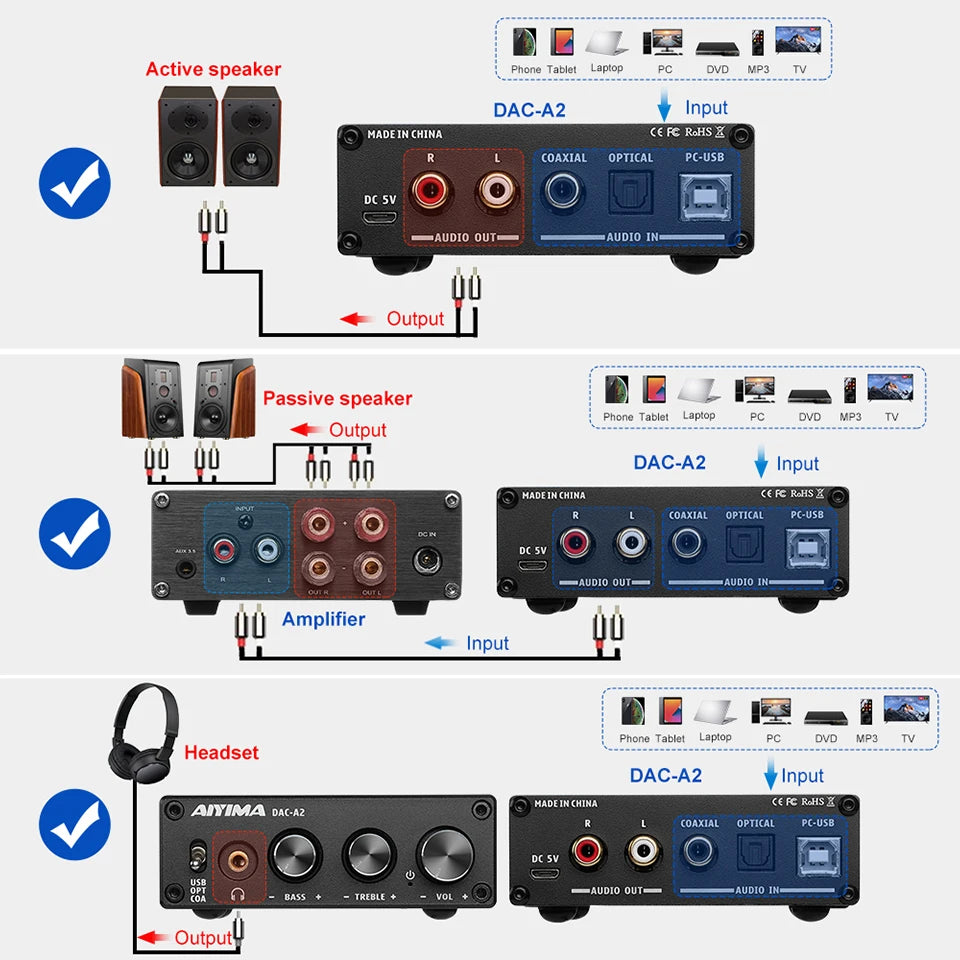 AIYIMA DAC-A2 HiFi USB DAC & Headphone Amplifier, Optical/Coaxial Output