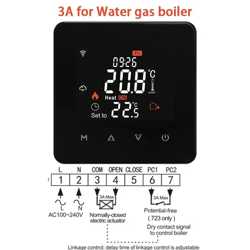 Tuya WiFi Smart Thermostat for Water/Electric Floor Heating & Gas Boiler
