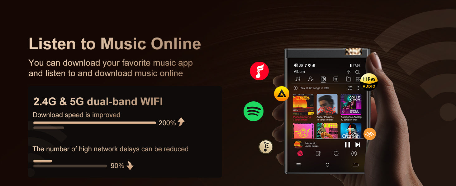 Oilsky Hi-Fi MP3 Player, Bluetooth/WiFi, Lossless DSD, 64GB Expandable